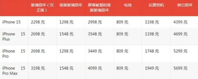 石屏apple维修服务点分享AppleCare+服务有什么用
