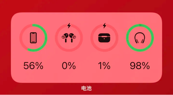 石屏apple维修网点分享iOS16如何添加电池小组件 