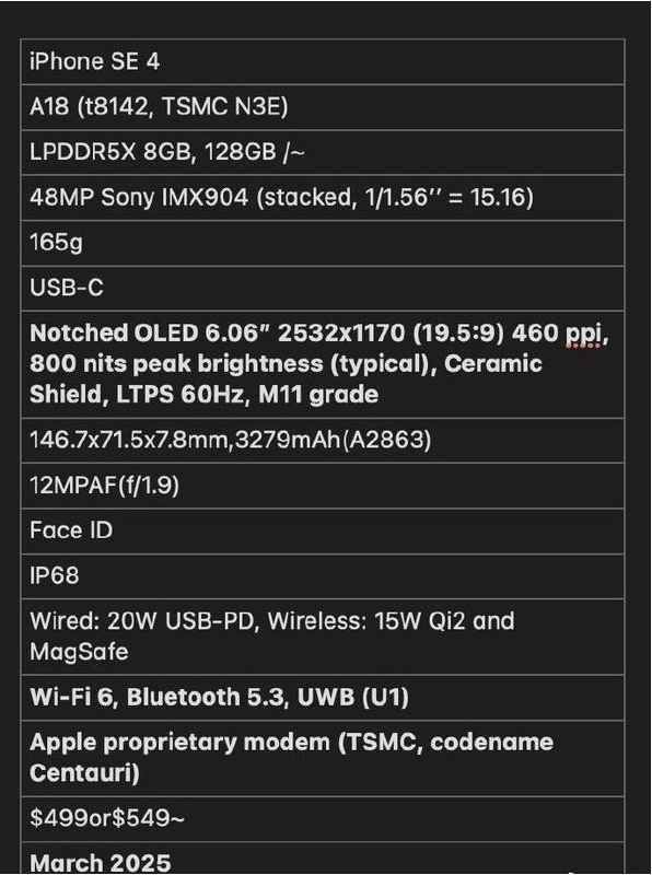 石屏苹果手机维修分享iPhone SE 4详细参数曝光 