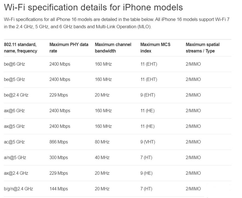 石屏苹果手机维修分享苹果 iPhone 16 Pro / Max 拆解 